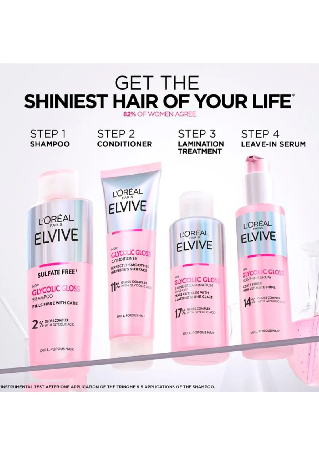 L’Oréal Paris Elvive Glycolic Gloss Conditioner for Dull Hair 150ml