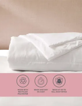 Supremely Washable 4.5 Tog Duvet